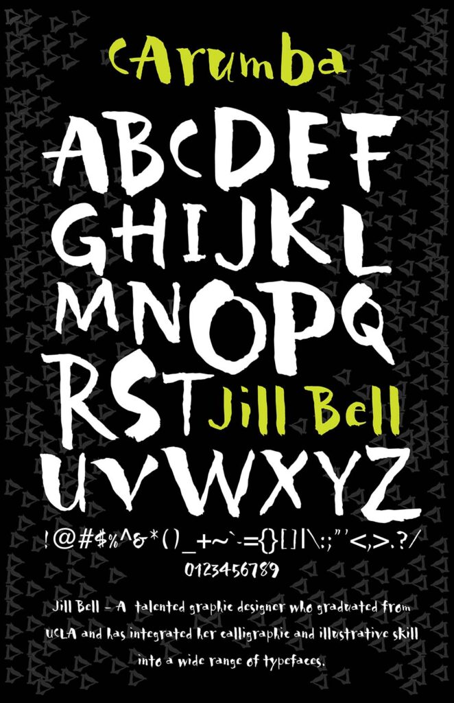 Typographic Font Poster